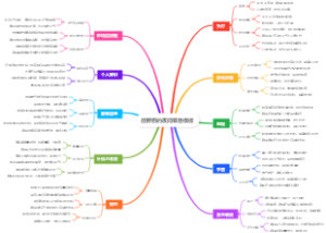 越野跑的夜间装备模板