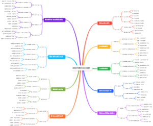 网球的截击站位图谱