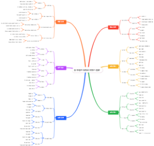 跆拳道的特技动作技巧图解