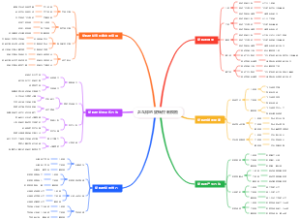 乒乓球的旋转控制模板