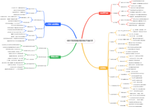 年终汇报模板图领导听完直接点赞