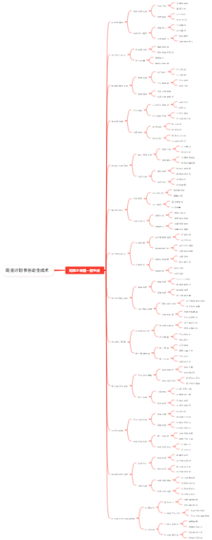 商业计划书自动生成术