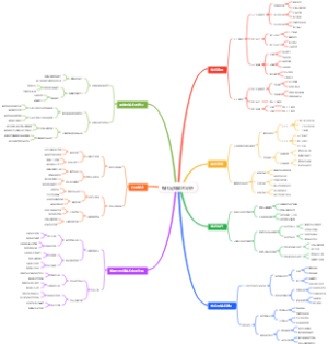 现代足球战术分析