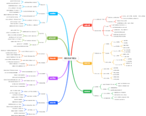 模板免费下载站