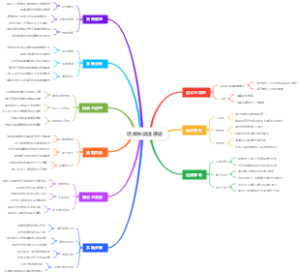 运候补加速通道