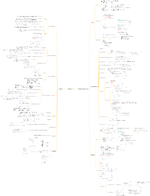 一元函数微分学