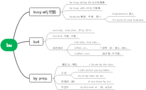 bu-by