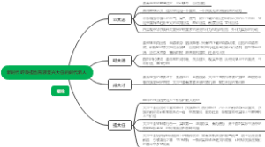 新时代呼唤担当民族复兴大任的时代新人
