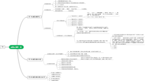 教育哲学第一章