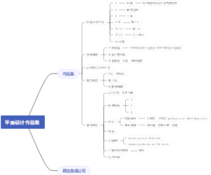 平面设计作品集
