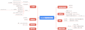mysql性能调优思路