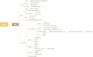 OS简介