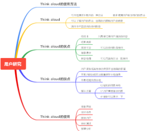 用户研究方法