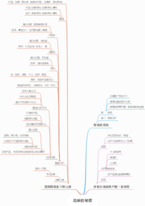 流量的秘密