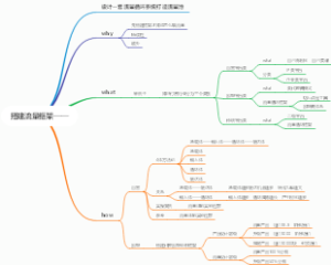 搭建流量框架