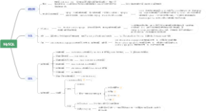 MySQL知识点