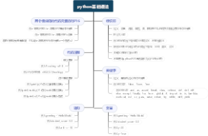 python模块编写