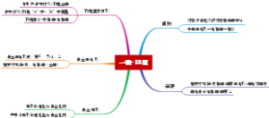 中考一模18题