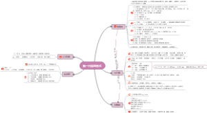新一代信息技术