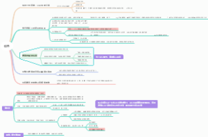 欢迎来到狼与羊的世界