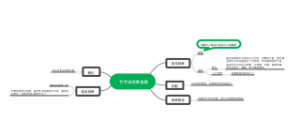 竹节虫饲养指南