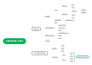 细胞的物质输入和输出