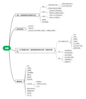 设置修改建议