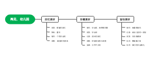再见幼儿园