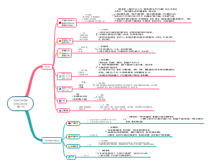 工作总结和计划