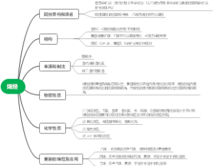 烯烃