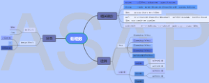 初中数学