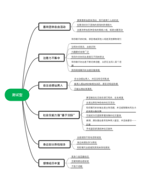 测试型