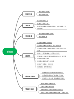 感觉型