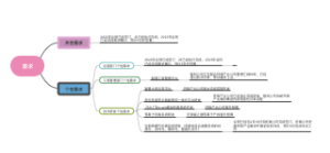共性需求和个性需求