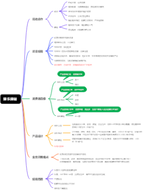 驿乐驿站