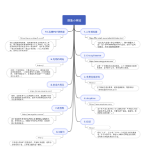 10个摸鱼小网站