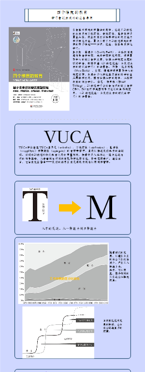 四维度的教育读书心得2024-8-15