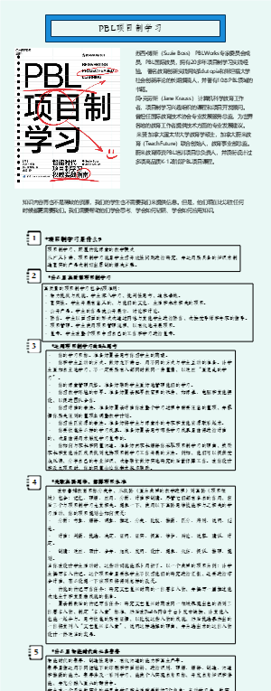 PBL项目制学习读书笔记2024-8-25