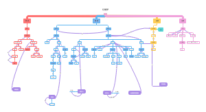 红楼梦人物关系图