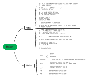 数学七年级上册整式加减