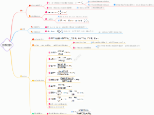 第三章比和比例