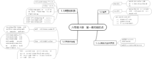 苏科版物理第一单元