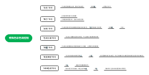 特殊色彩色调控制