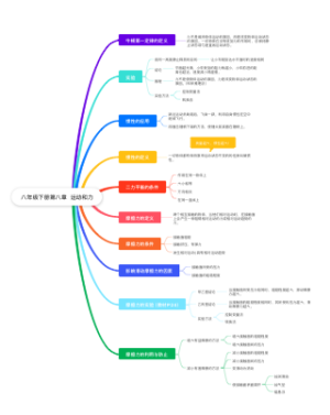 八年级下册第八章  运动和力