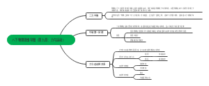 八下物理思维导图（第九章：力与运动）﻿