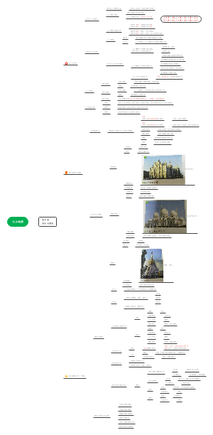 七上地理第4章