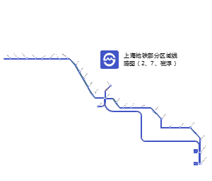 上海地铁部分区域线路图（2、7、磁浮）