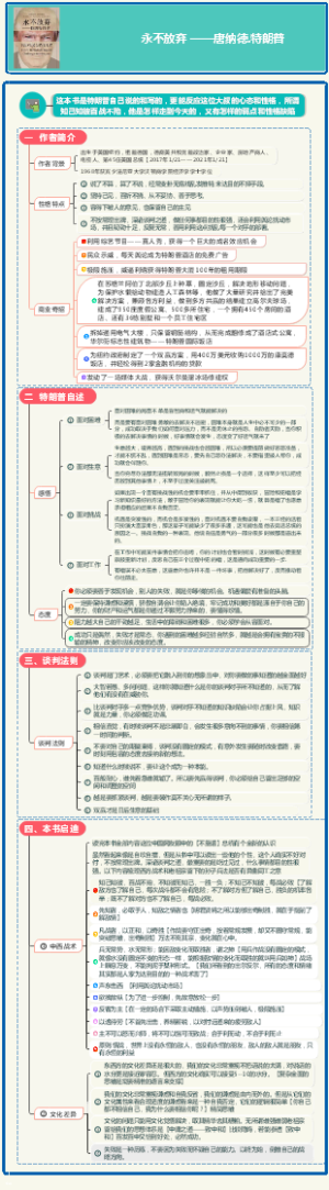 永不放弃——特朗普