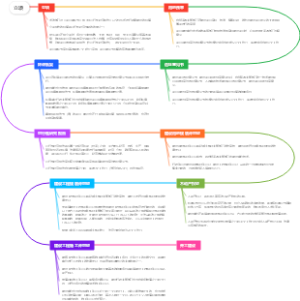 项目立项到开工建设的过程