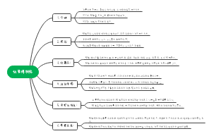 故宫博物院